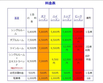 シンプルハートホテル大阪